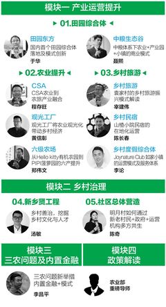 倒计时4天！巅峰智业田园综合体与乡村振兴实操落地研讨会（第七季）即将在京启幕