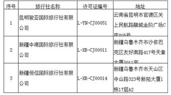 文化和旅游部取消3家旅行社出境旅游业务经营资质 行业监管再升级