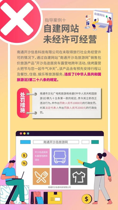 规范旅游市场秩序 江苏省发布第二批未经许可经营旅行社业务及不合理低价游指导案例